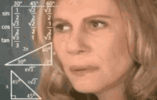 Close up on a confused looking woman with math equations floating around her head